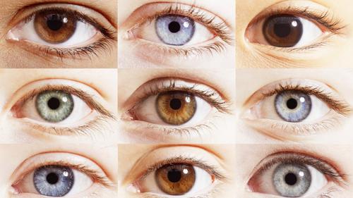 Blue Eye Colour Chart